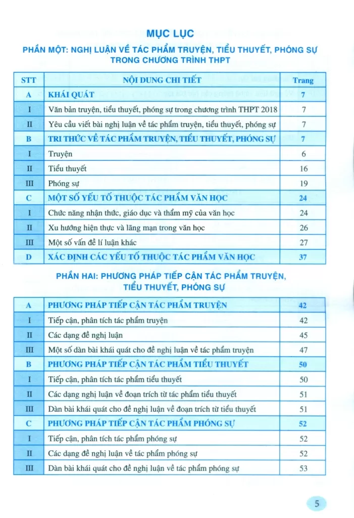 KĨ NĂNG TỰ HỌC VIẾT NGHỊ LUẬN VĂN HỌC VỀ TÁC PHẨM NGOÀI SGK - QUYỂN 2: TRUYỆN, TIỂU THUYẾT, PHÓNG SỰ (Dùng cho lớp 10, 11, 12 và thi tốt nghiệp THPT - Chương trình GDPT 2018)
